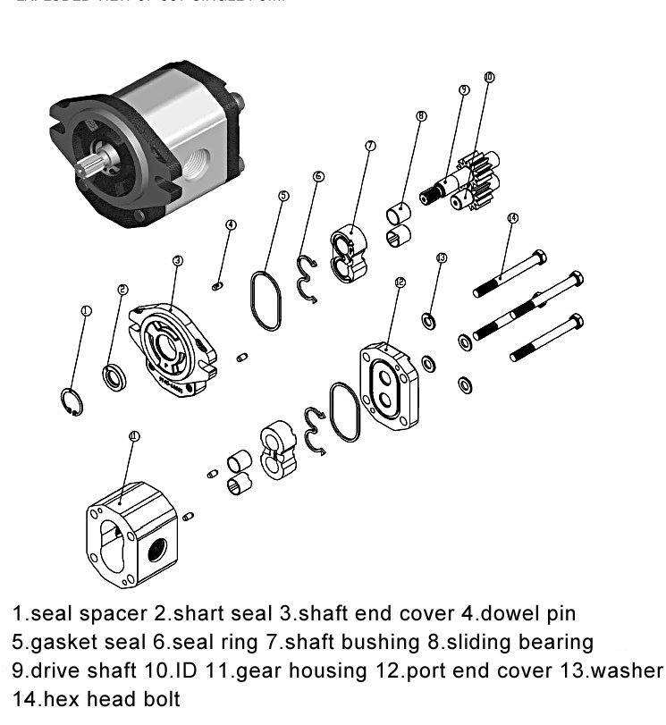 excavator engine Hydraulic Pump for hitachi excavator ex200 hydraulic pump，mini excavator hydraulic pump，komatsu pump 07432-72203