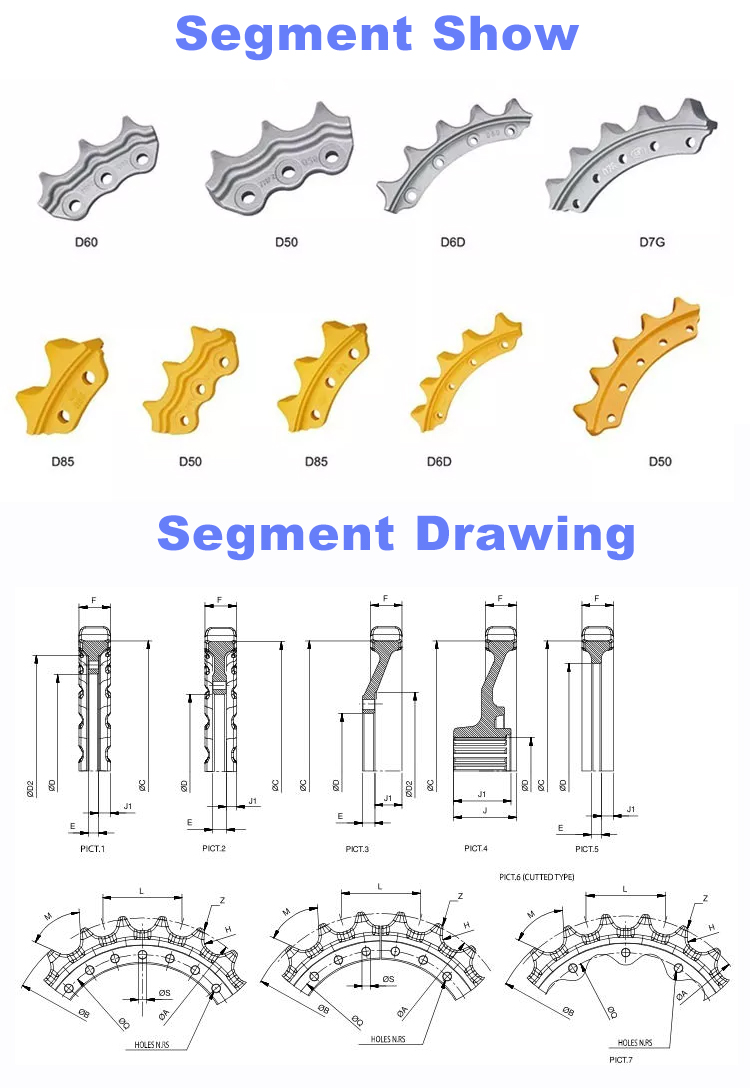 Dozer Undercarriage Forging Segment Group