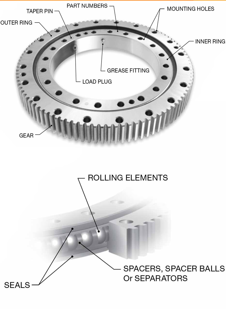 Hot Sale Ex200-5 Excavator Slewing Bearing Slewing Ring