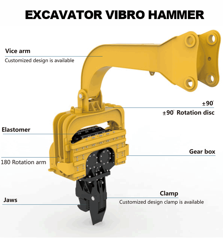 Excavator Sheet Pile Driver Drilling Machine Excavator Hydraulic Pile Driver Vibro Hammer