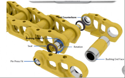 Sell dozer D355 track link 195-32-02003 track chain undercarriage parts