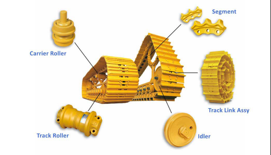 Sell new machine model JCB front Idler JS210